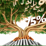 Unlock the Quran: Master 30 Roots for 75% of the Words