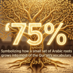 Unlock the Quran — Part 1: Roots 1–5 (of 30)