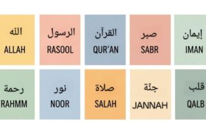 Flashcards showing 10 essential Arabic words for kids