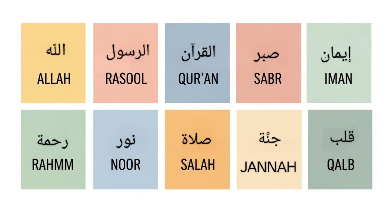 Flashcards showing 10 essential Arabic words for kids